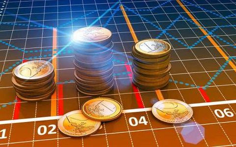 纽约国际期货公司