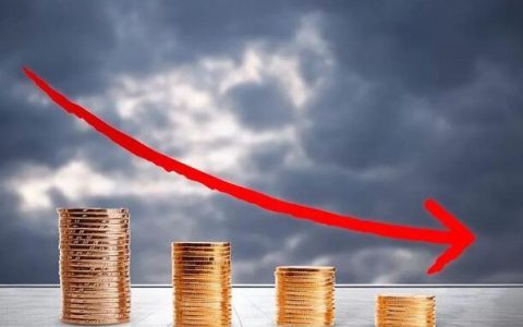 国际期货行业股票