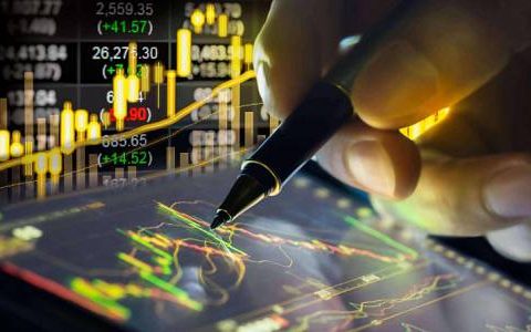 国际期货油价eps