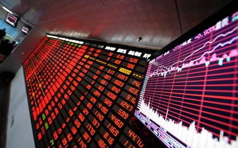 国际期货软件月租