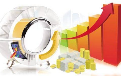 贝壳国际期货平台