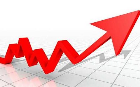 宏远国际期货直播