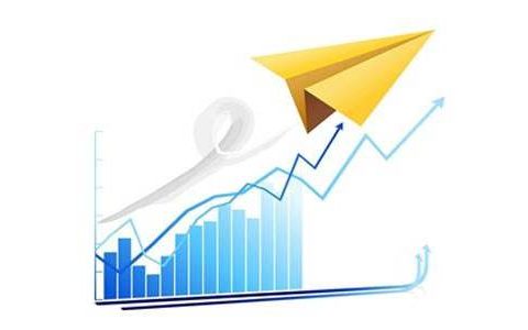 国际期货找平台