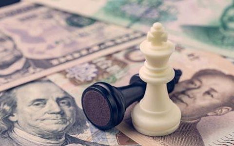 权威的国际期货