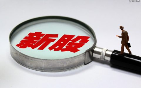 黄铜国际期货行情